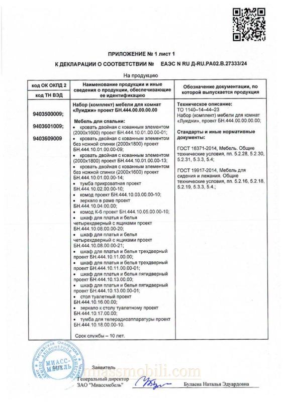 Приложение лист 1