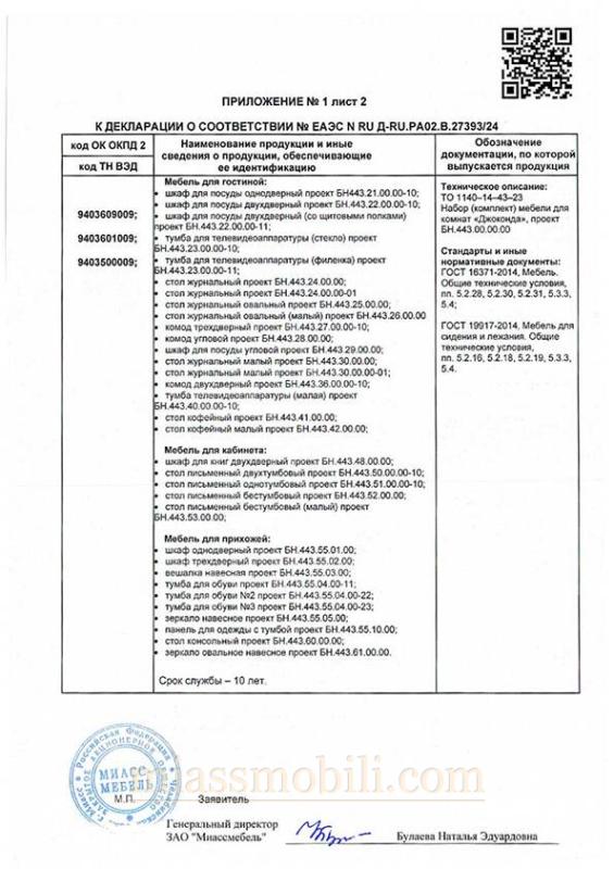 Приложение лист 2