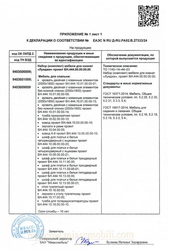 Приложение к декларации Луиджи 